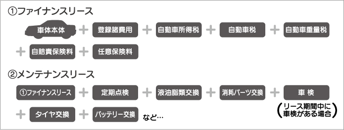 基本図解