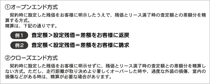 ファイナンス・リース、メンテナンスリース